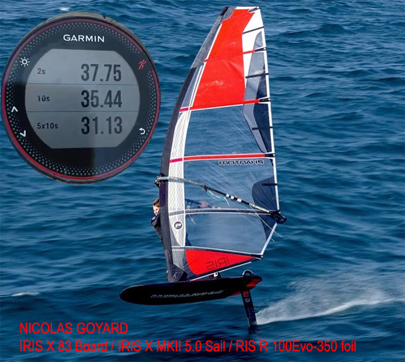 Test Phantom IRIS X MKII 2021